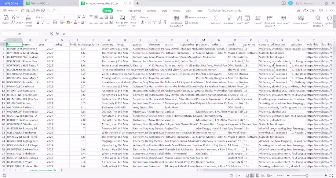 Cover image for Amazon Prime Data Scraping