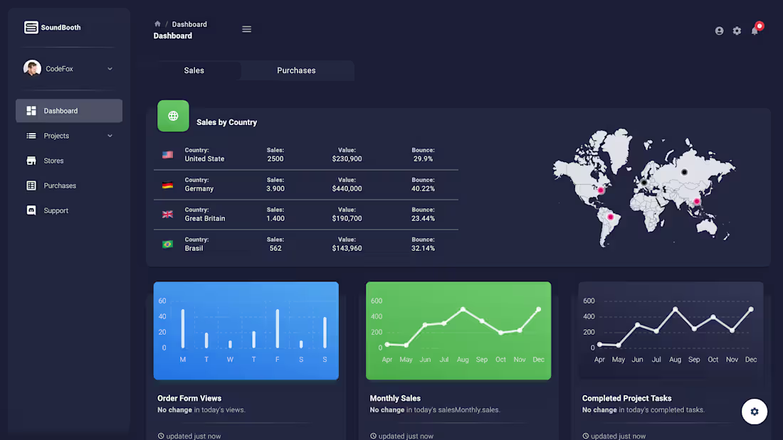 Cover image for Full-Stack Development for Music Production Platform
