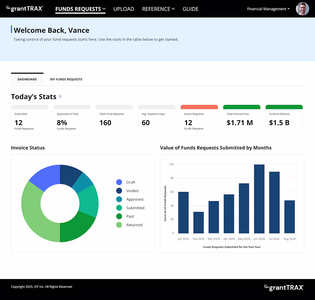 Cover image for Worked on GrantTrax, a complex