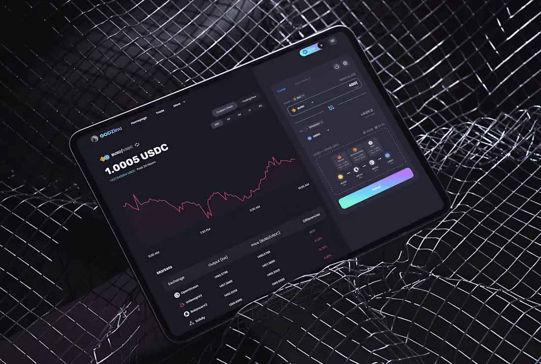 Cover image for Godzinnu Decentralised Exchnage