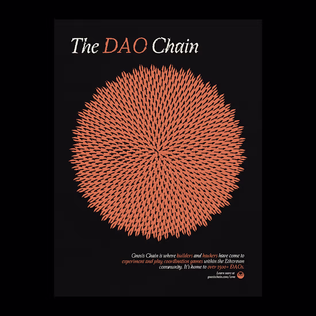 Cover image for Gnosis Chain Posters