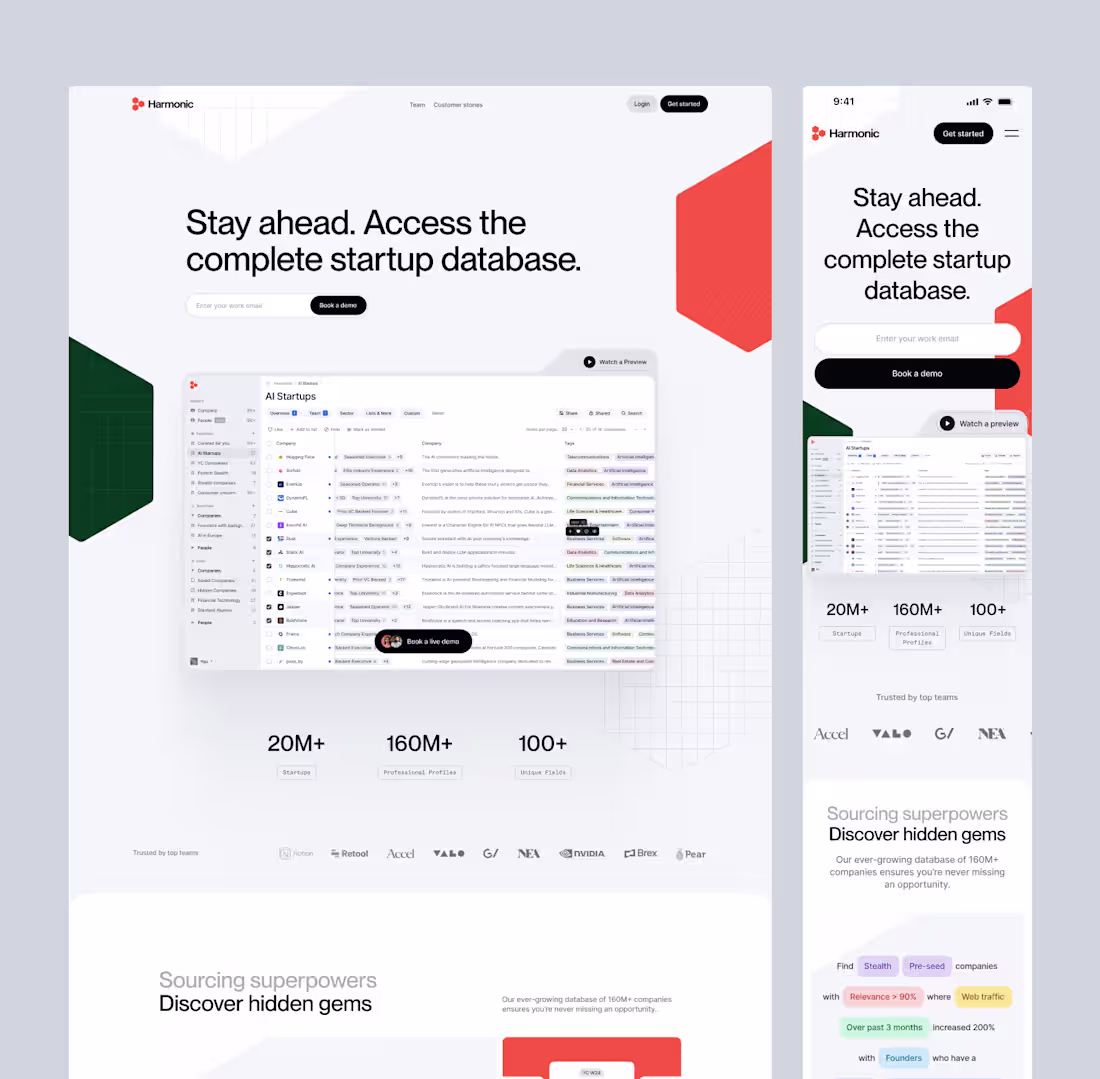Cover image for Harmonic Landing Page