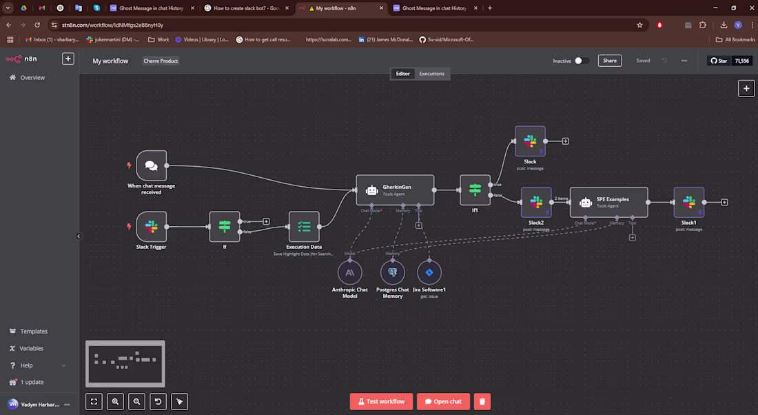 Cover image for I built an automated Reddit