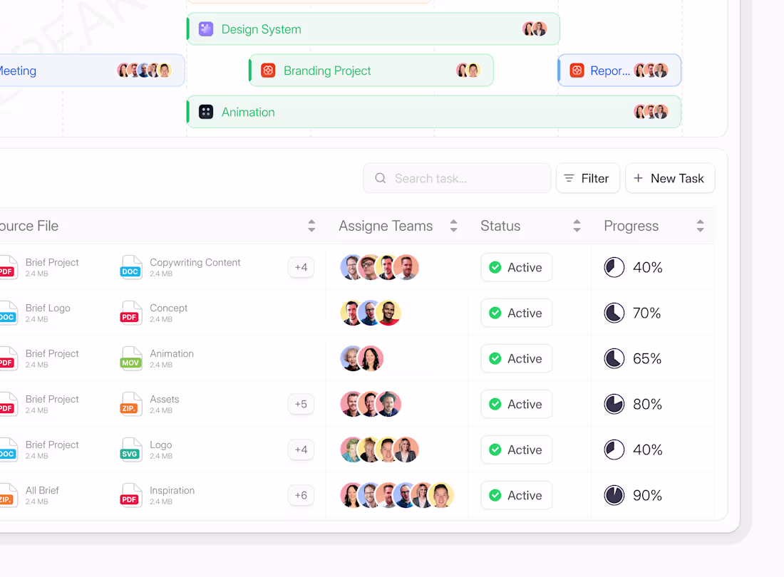 Cover image for Productivity Dashboard