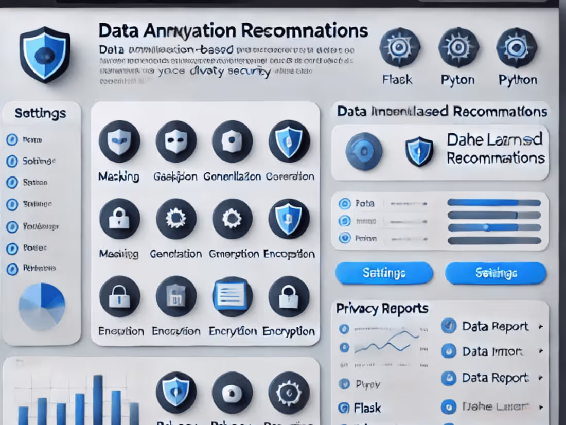 Cover image for Anonymization-Tool