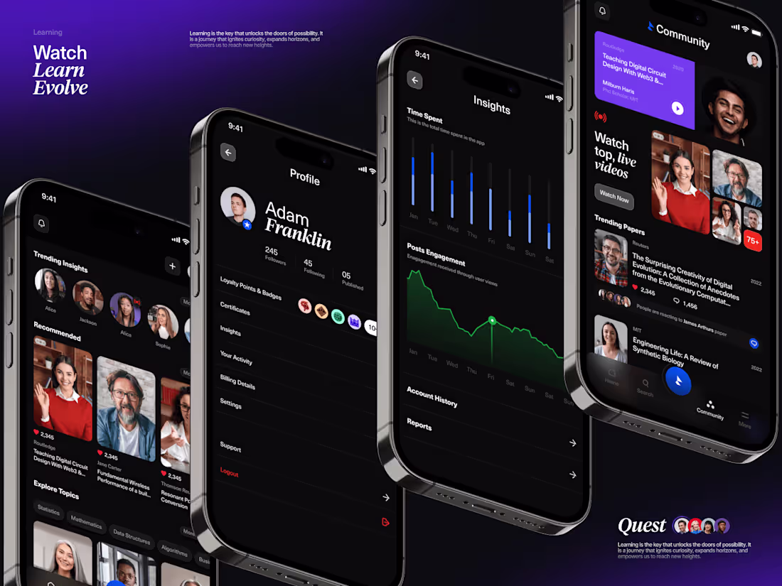Cover image for Strategic UI UX That Brings Your Ideas to Life