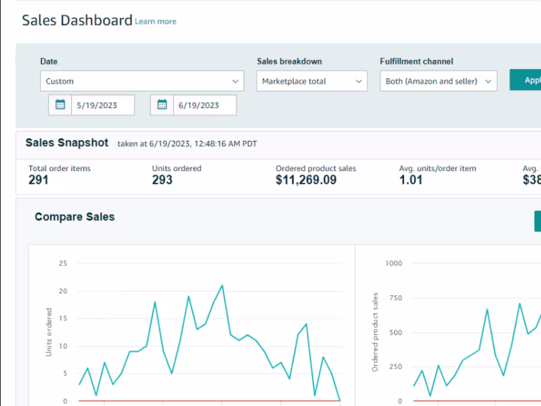 Cover image for Amazon FBA Seller Central Expert USA
