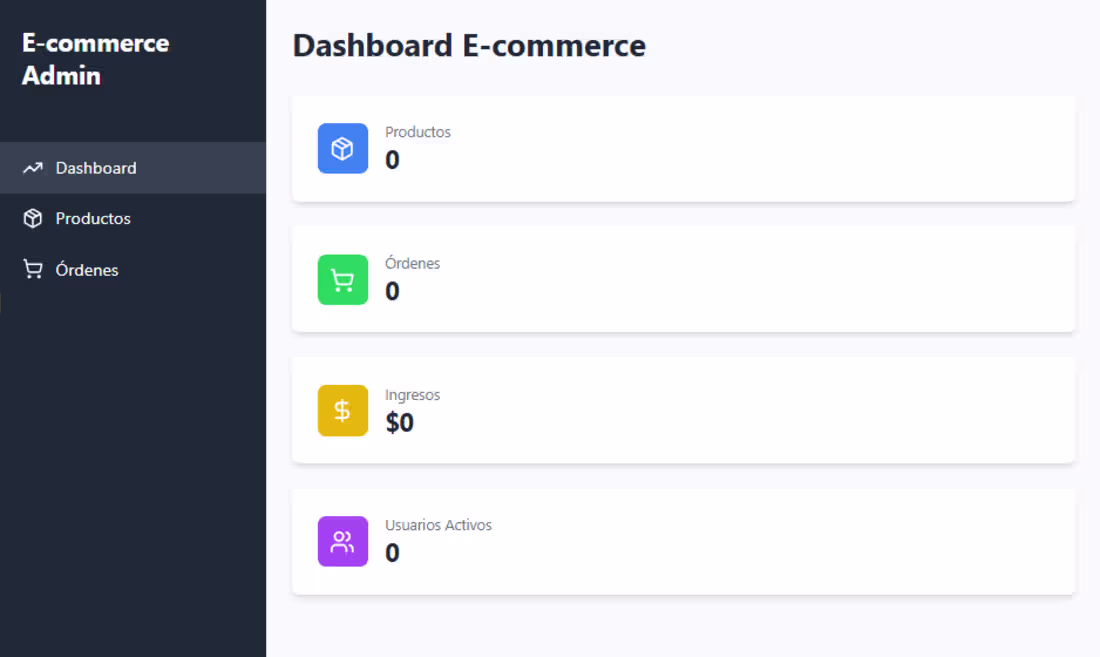 Cover image for E-commerce system with Python This is what a complete e-comm...