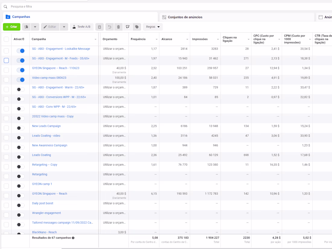 Cover image for Facebook Ads for a company aiming to generate more leads