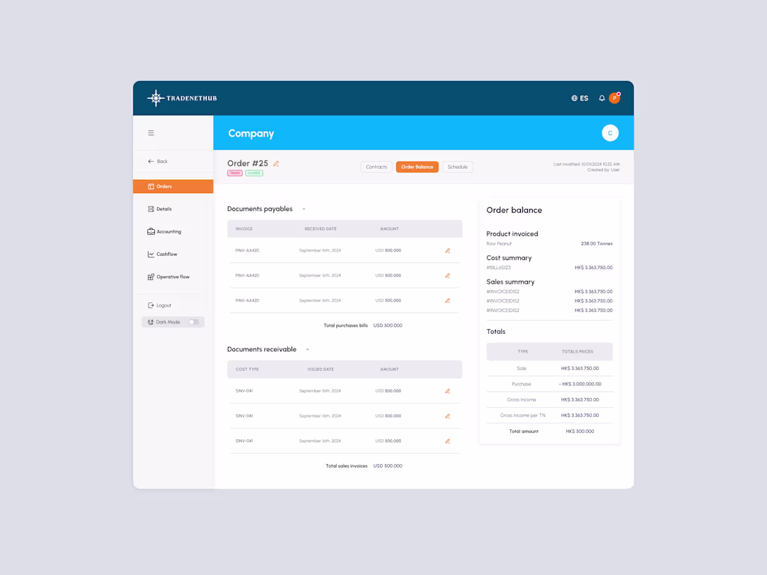 Cover image for UI/UX Design for TradeNetHub ERP Platform