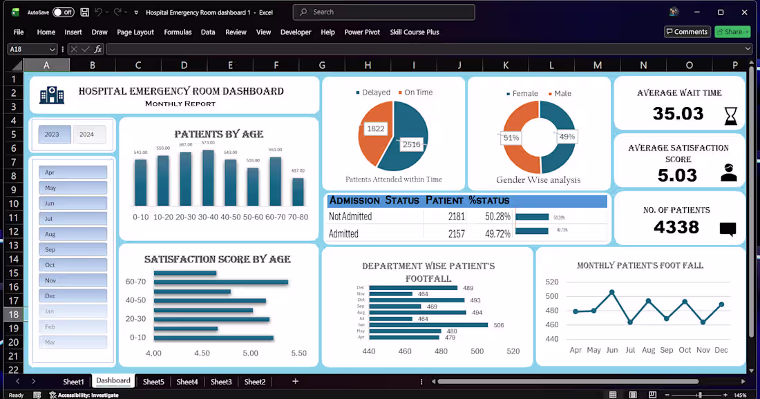 Cover image for 📊 Interactive Excel Dashboard with