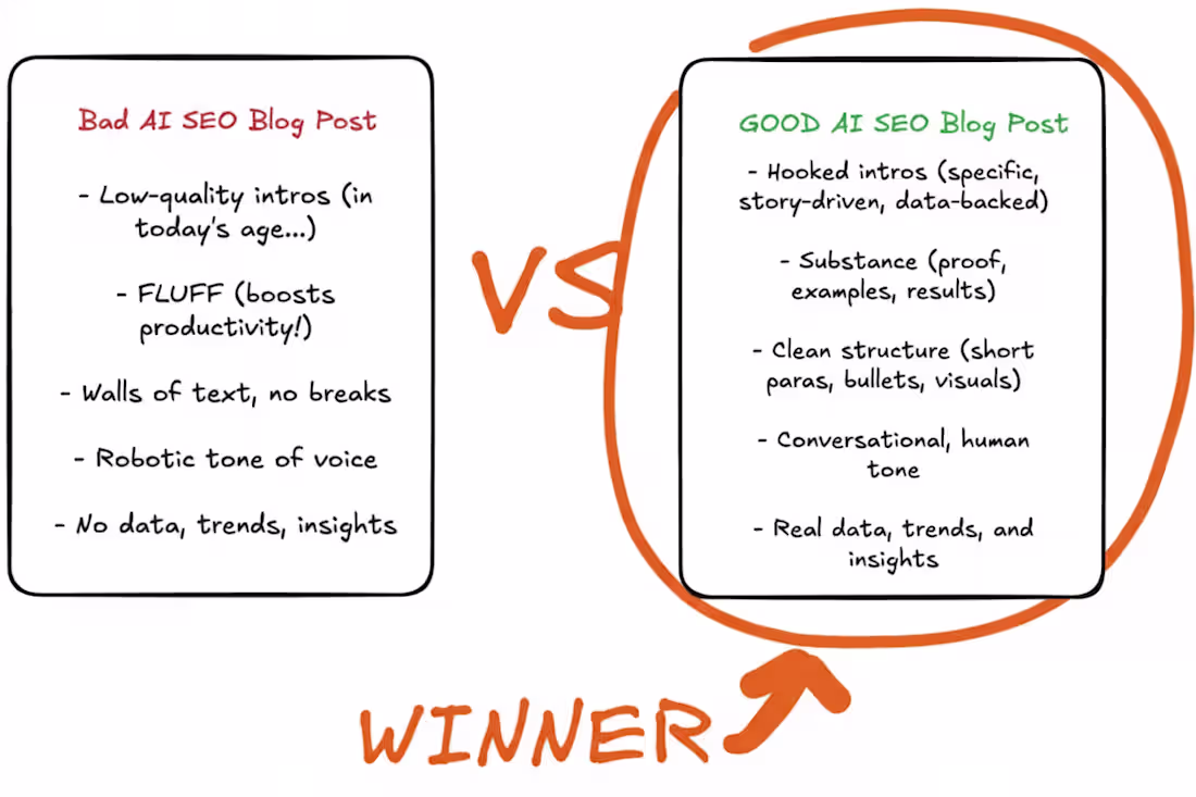 Cover image for i can spot AI-written content in 3 seconds. And so can Googl...