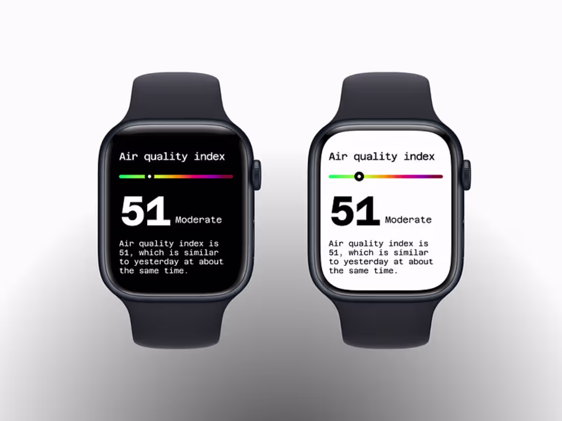 Cover image for Air Quality Index measurement design concept  for Apple watch