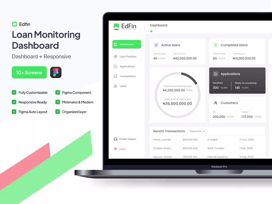 Cover image for Loan Management and Data Consolidation Platform
