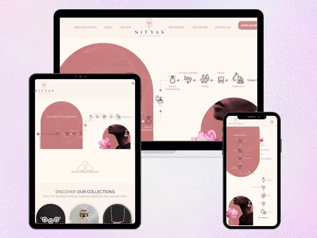 Cover image for Nityas web design