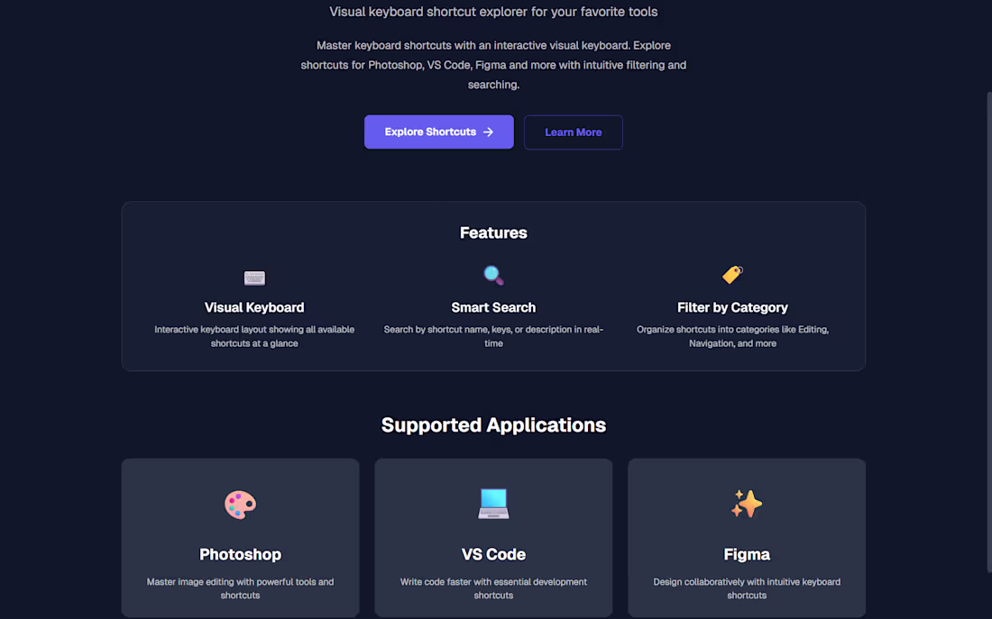 Cover image for Macro Map A visual keyboard shortcut explorer that helps you...