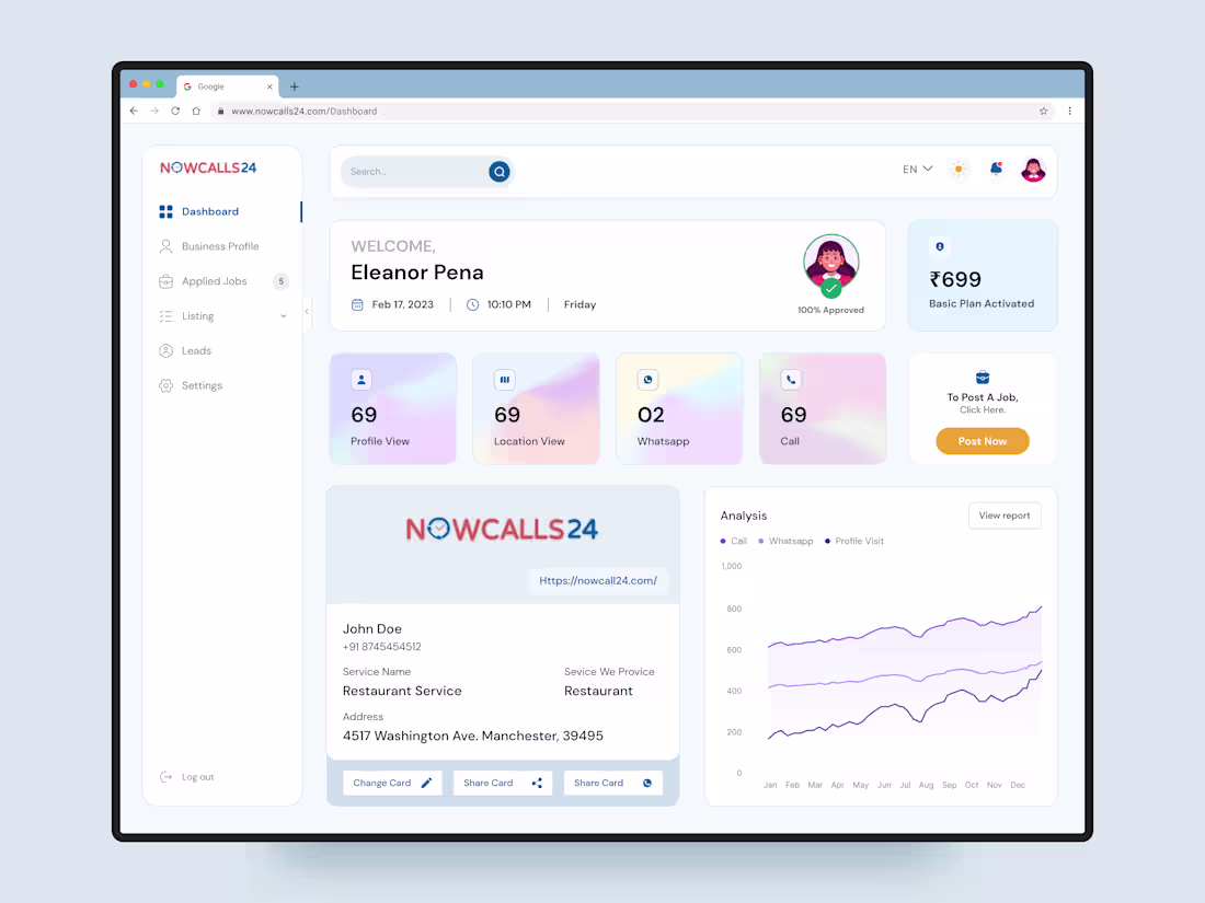Cover image for Nowcall24 Admin Dashboard: Analytics UX