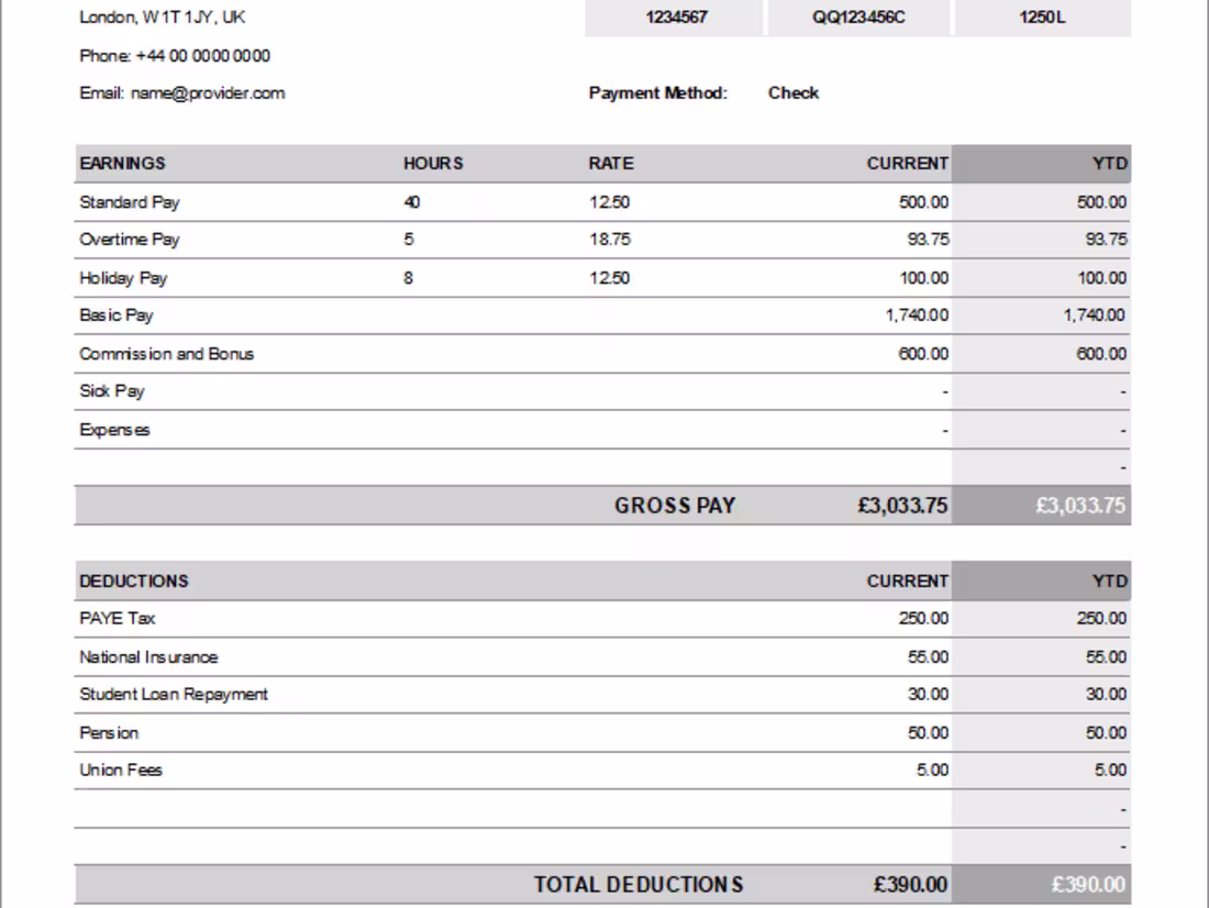 Cover image for Xero Payroll (for 5 employees)