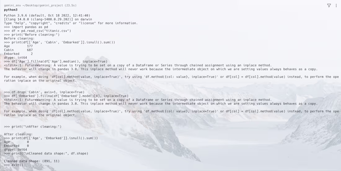 Cover image for [Data cleaning using pandas (Titanic