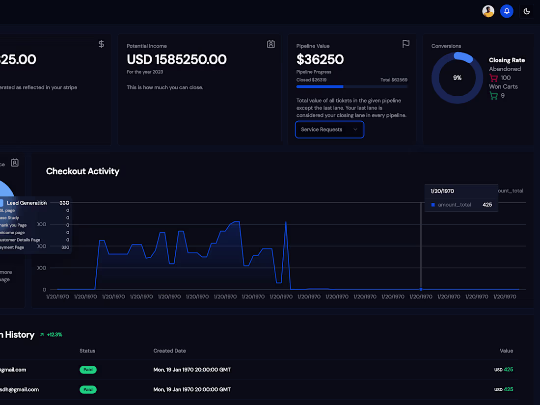 Cover image for Elevate Your Vision with Expert Cross-Platform Development