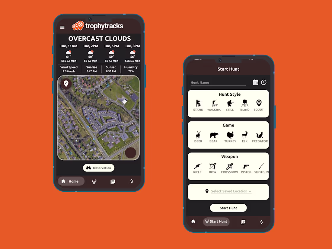 Cover image for TrophyTracks