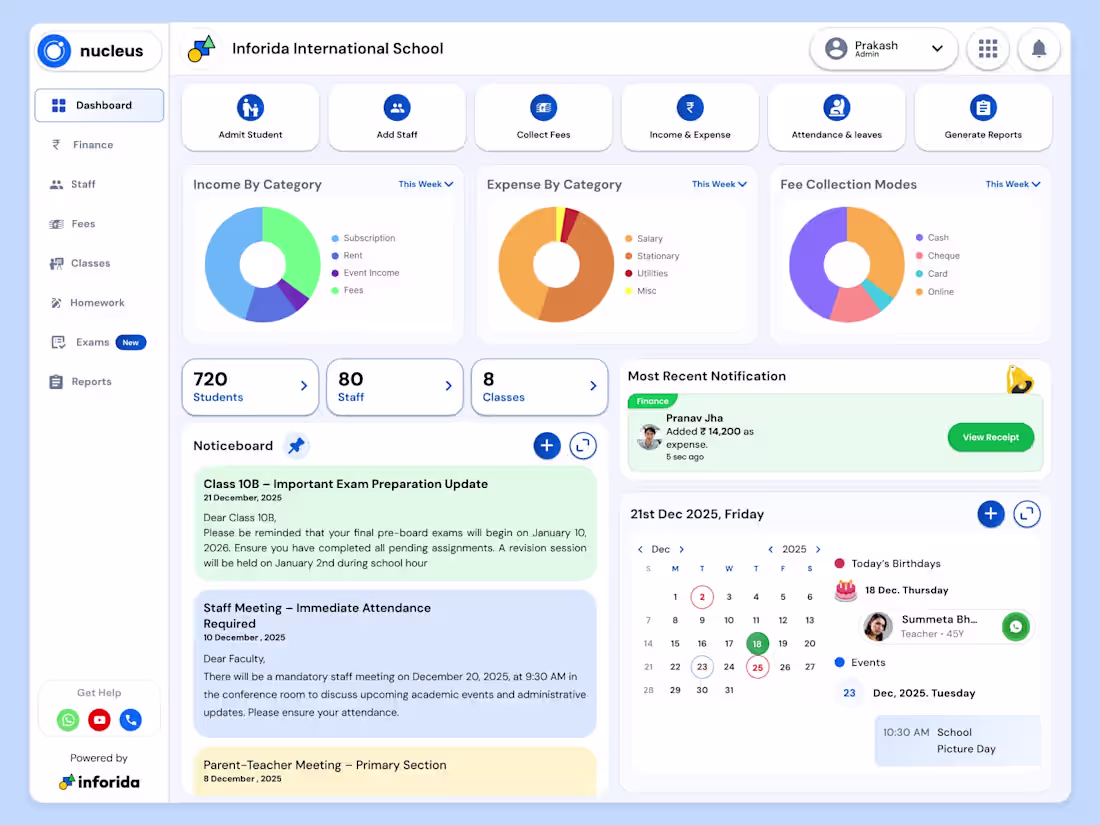 Cover image for Can you reduce Customer Acquisition