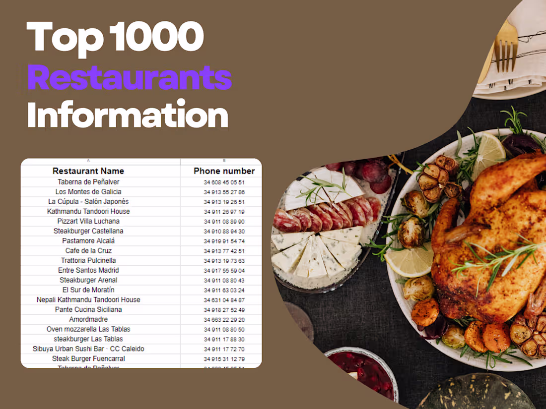 Cover image for Data Entry Project