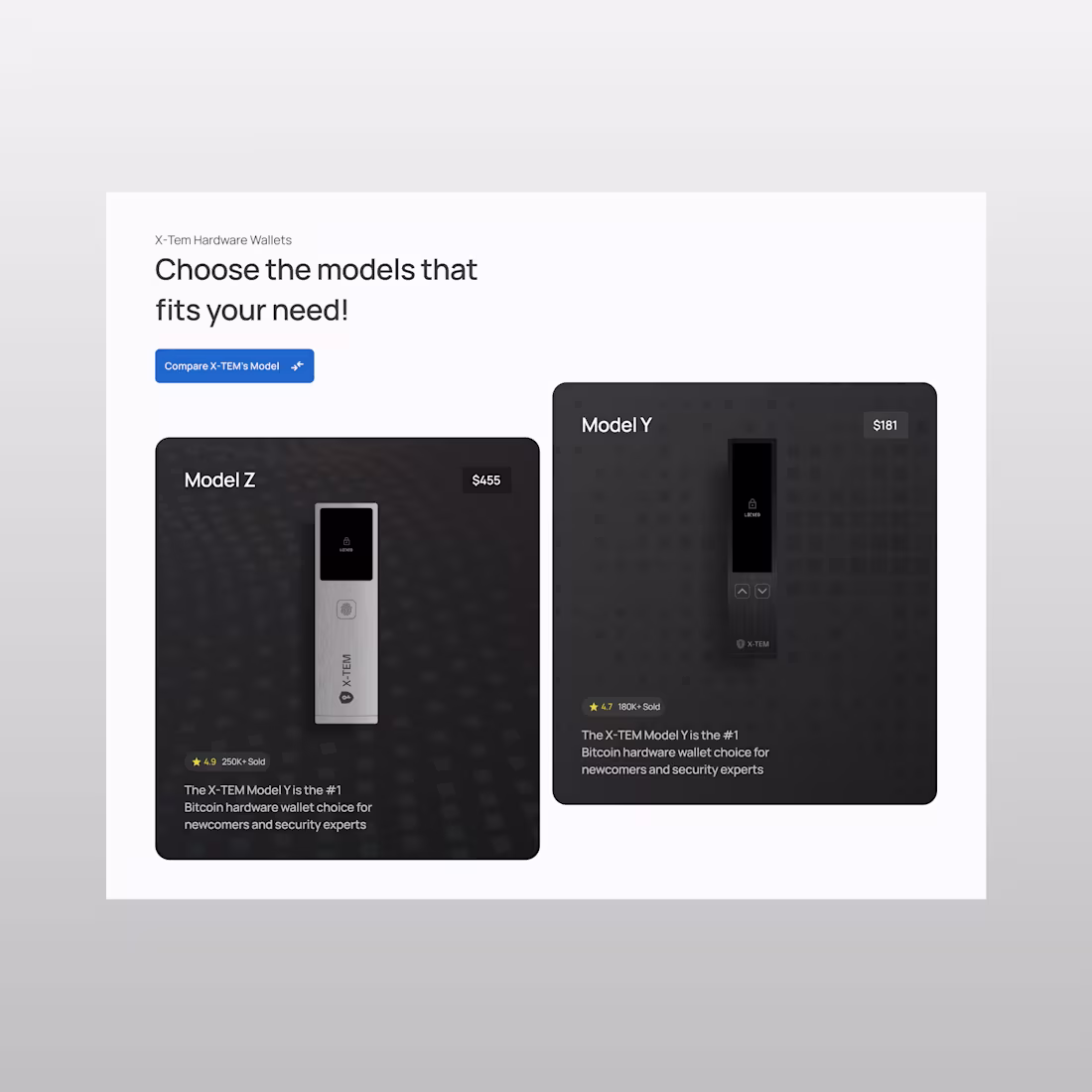 Cover image for X-Tem Hardware wallat 