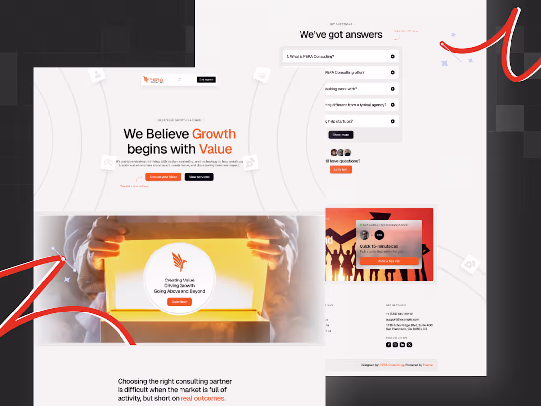 Cover image for PERA Consulting – Framer Website