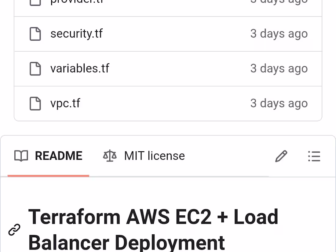 Cover image for GitHub - KaustavDey357/Terraform-AWS-EC2-Load-Balancer-Deployme…