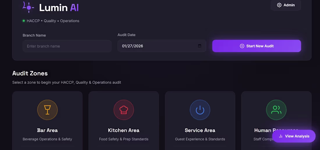 Cover image for lumin ai , first ever