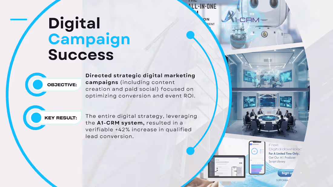 Cover image for Digital Marketing & Lead Growth