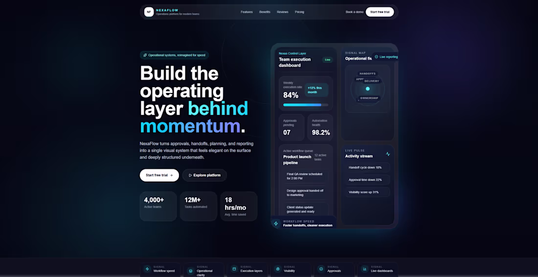 Cover image for A modern SaaS platform interface