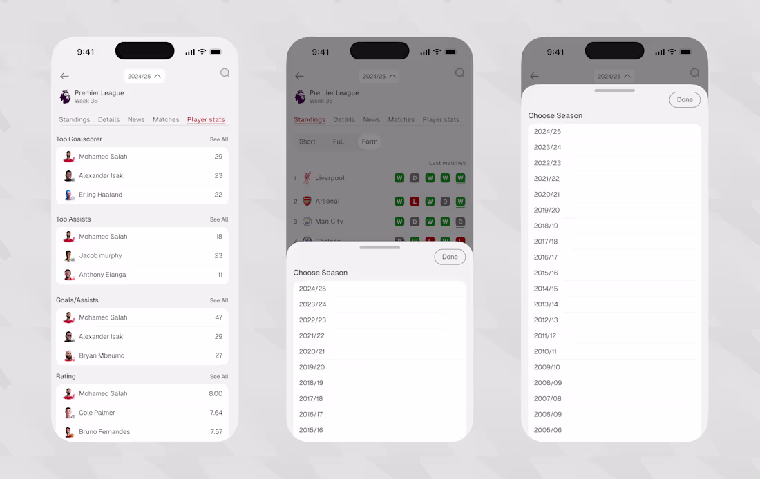 Cover image for Football App Frame 1: Best player stats in the league for To...