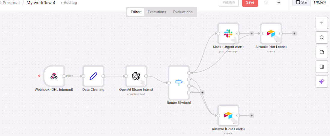 Cover image for Your sales team is burning out on bad leads. Stop it. 🛑 Mos...