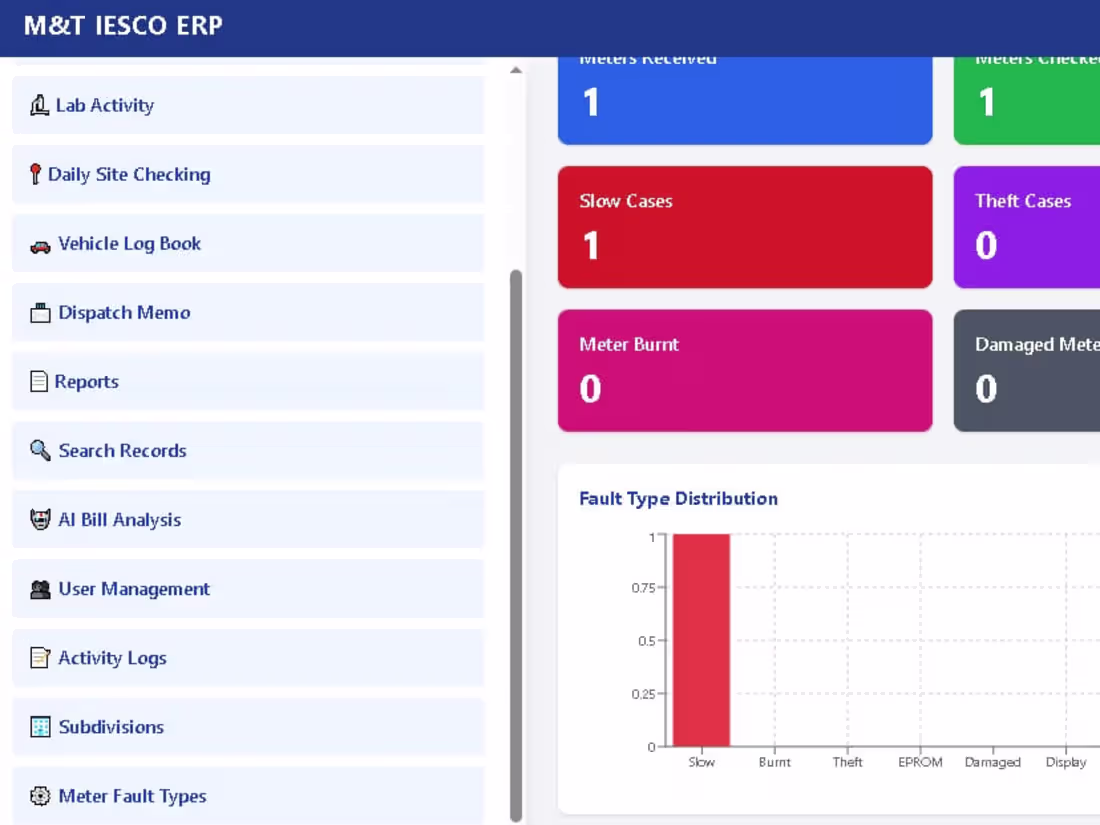 Cover image for Streamline Operations with Cloud-Based ERP for M&T IESCO