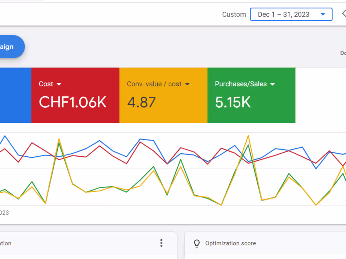 Cover image for Transforming a Jewelry Brand: From Concept to Success Story