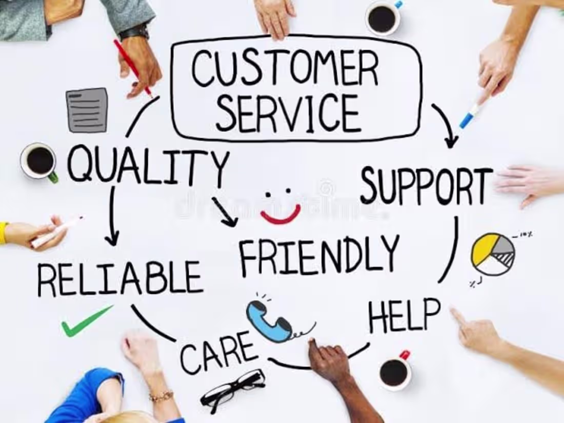 Cover image for Customer Service