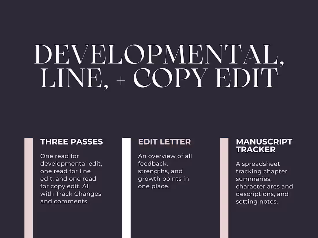 Cover image for Developmental, Line, + Copy Edit