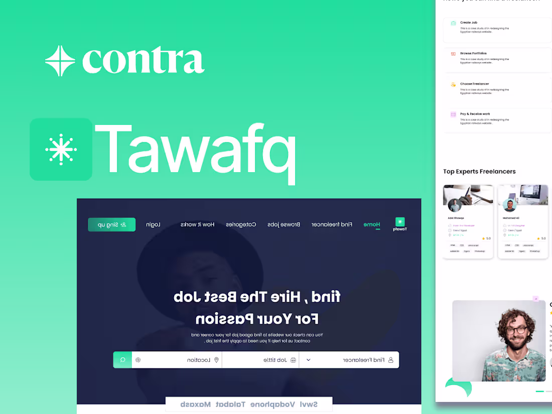 Cover image for Tawafq