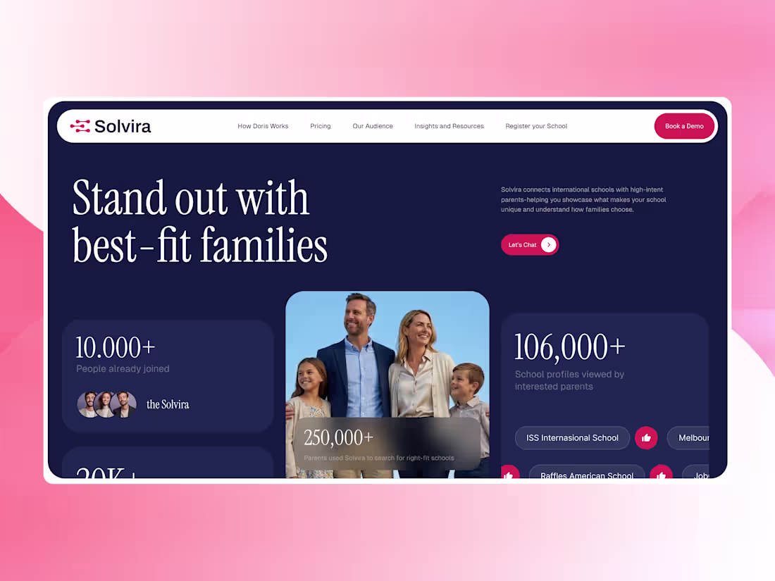 Cover image for Web Design for Solvira Platform
