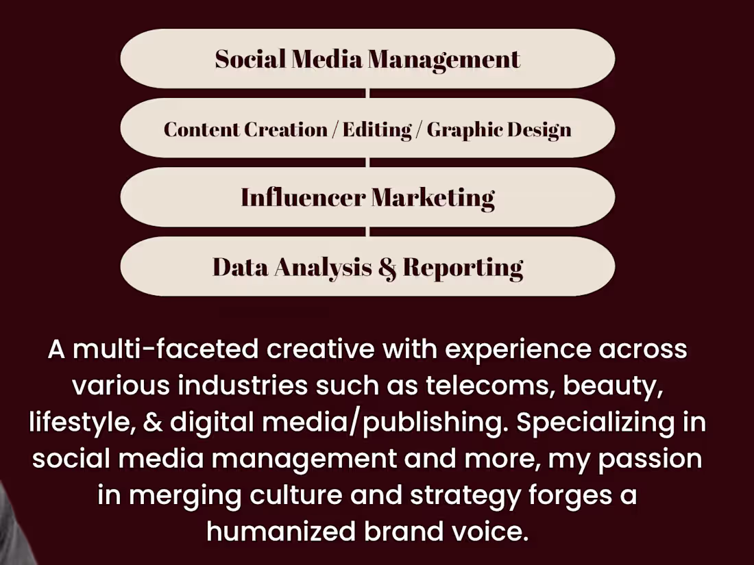 Cover image for Content Creator / Editor / Manager