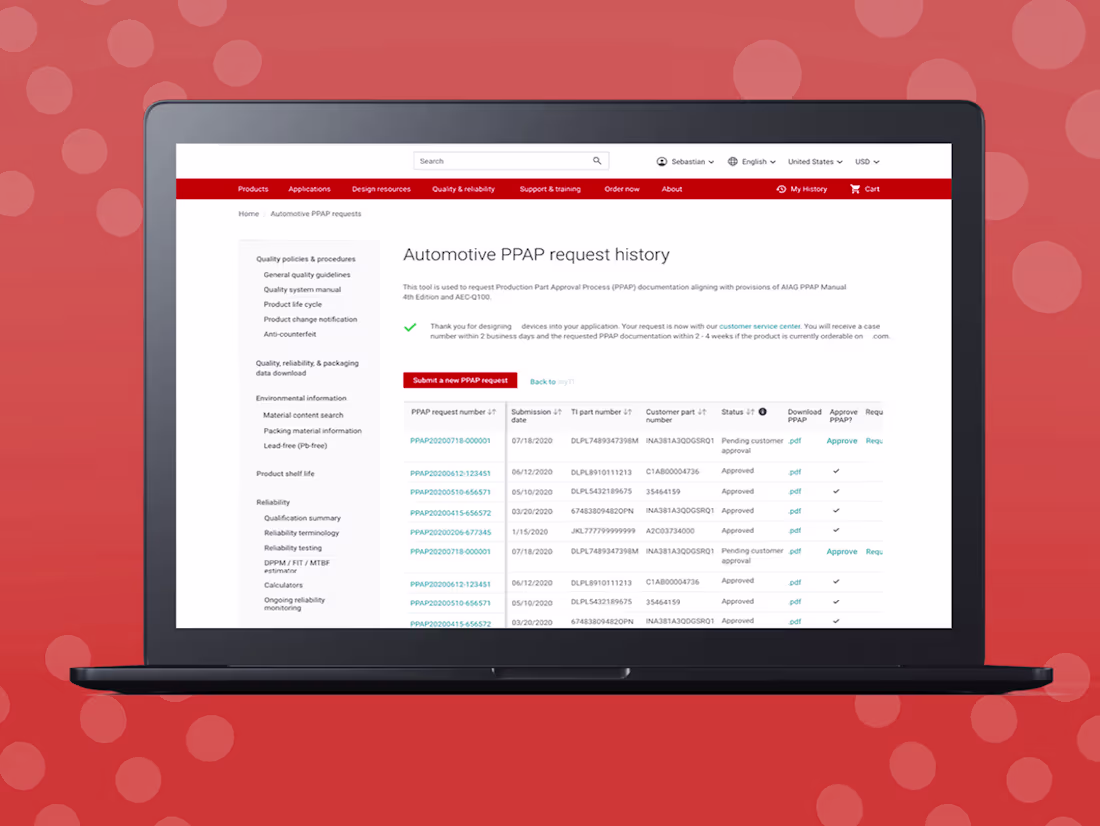 Cover image for Texas Instruments