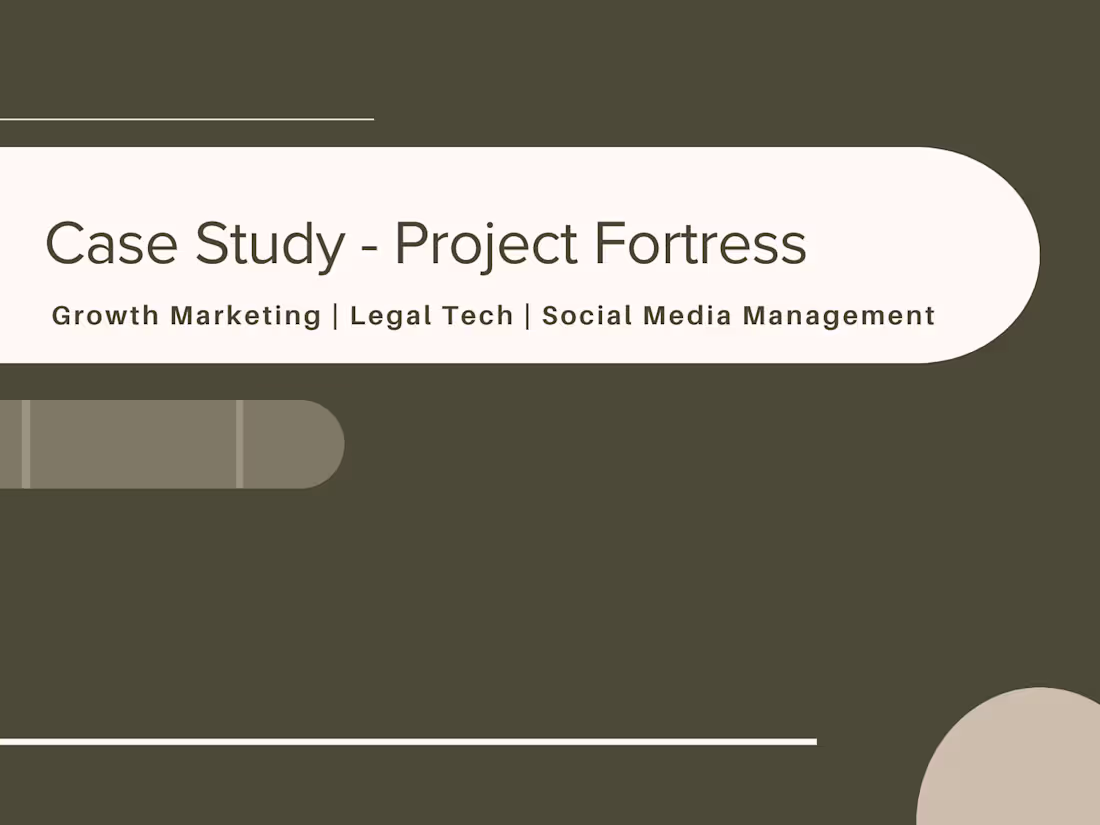 Cover image for LinkedIn Growth and Thought Leadership for Project Fortress