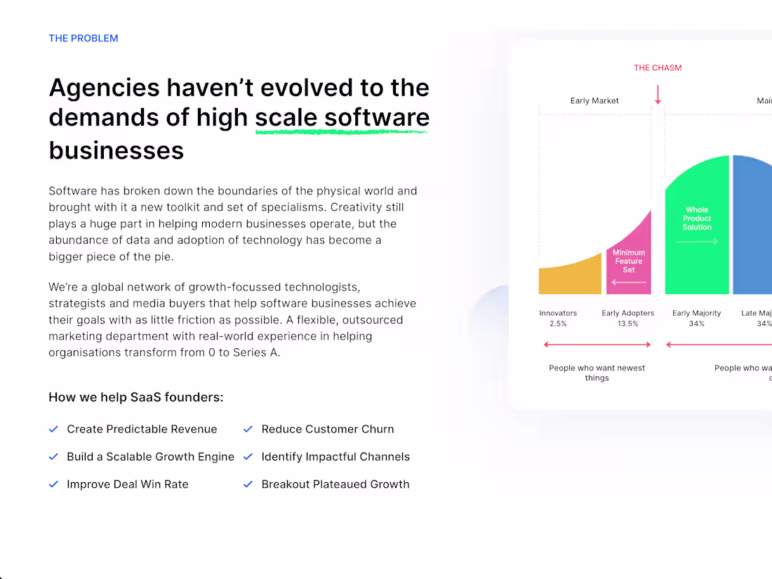 Cover image for Owner of Wunderkind Agency