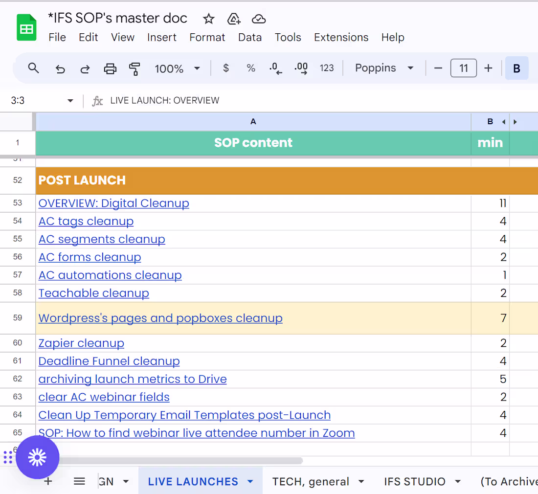 Cover image for SOP Creation using Loom Videos