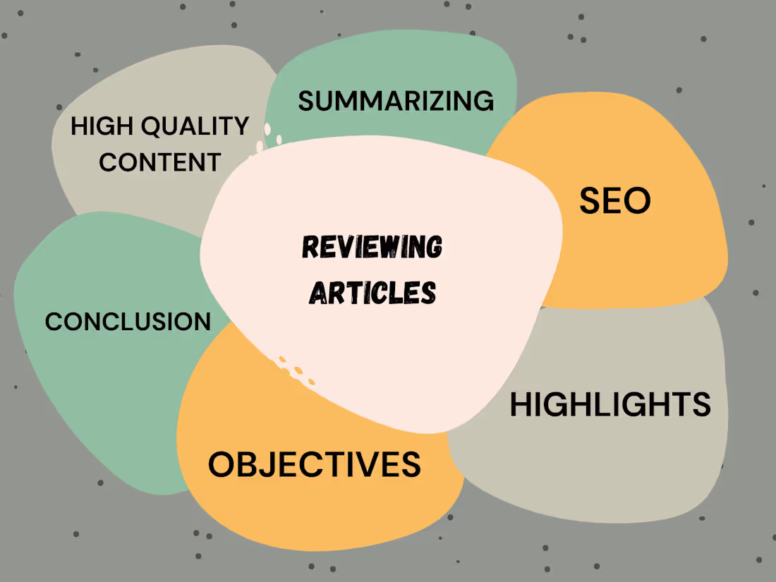 Cover image for Make your article reviewed here