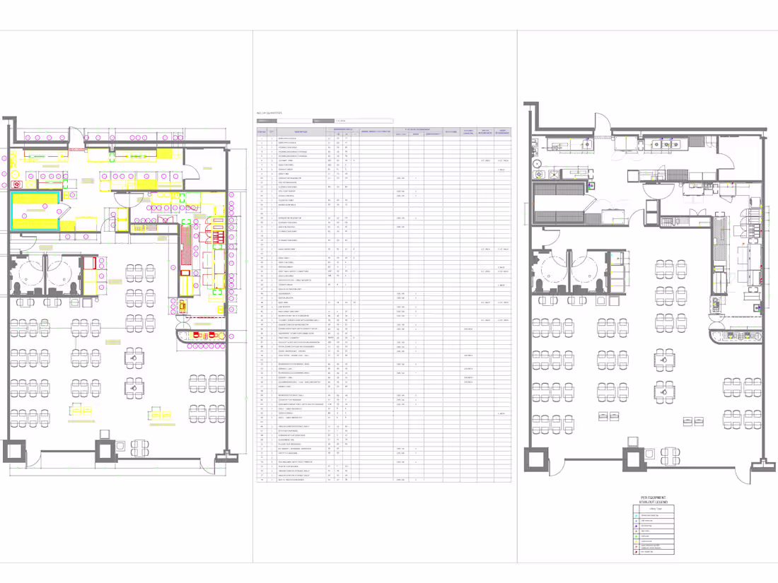 Cover image for Commercial Kitchen 2D Floor Plan Design starting at USD 29