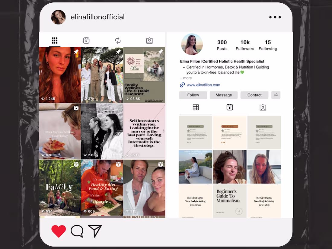 Cover image for Social Media Management