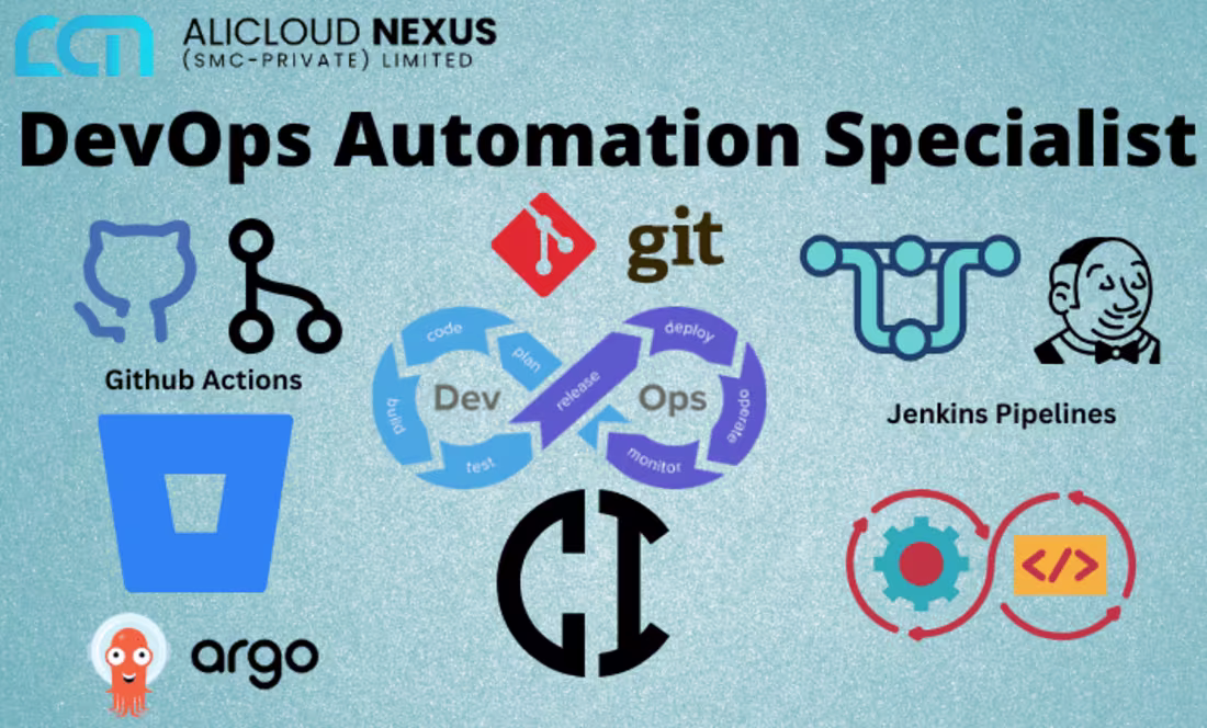 Cover image for Automation Specialist in DevOps